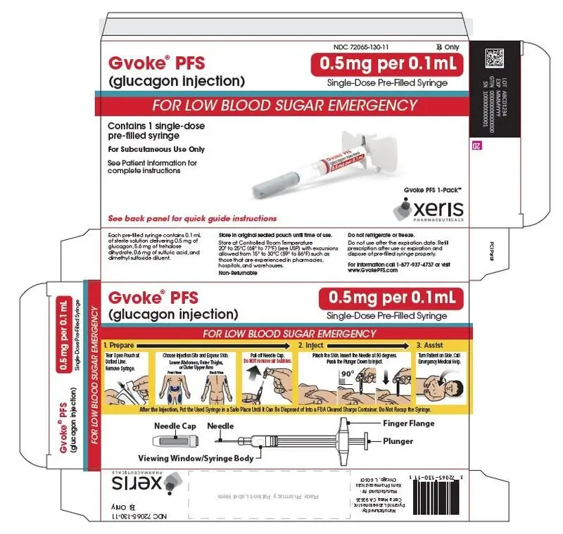 PFS 0.5 mg 1-pack carton label